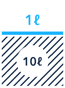 希釈のイメージ